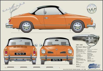 VW Karmann Ghia Coupe 1970-71